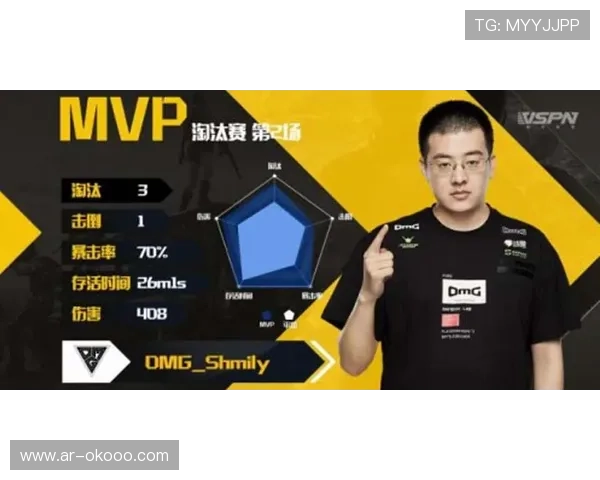 Execration不敌YB,东南亚赛区竞争激烈 Execration不敌YB,东南亚赛区竞争激烈